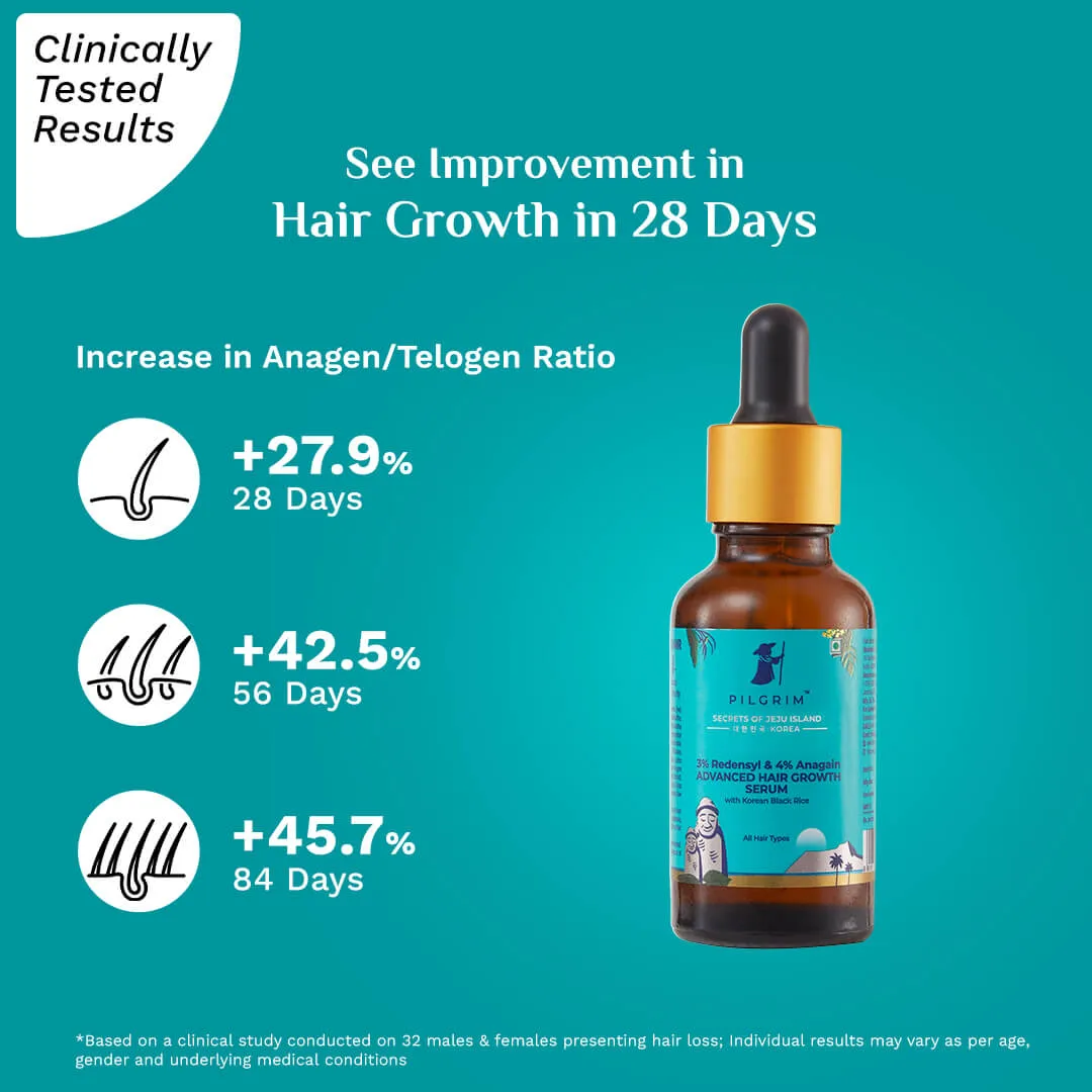 3% Redensyl   4% Anagain Hair Growth Serum for Men
