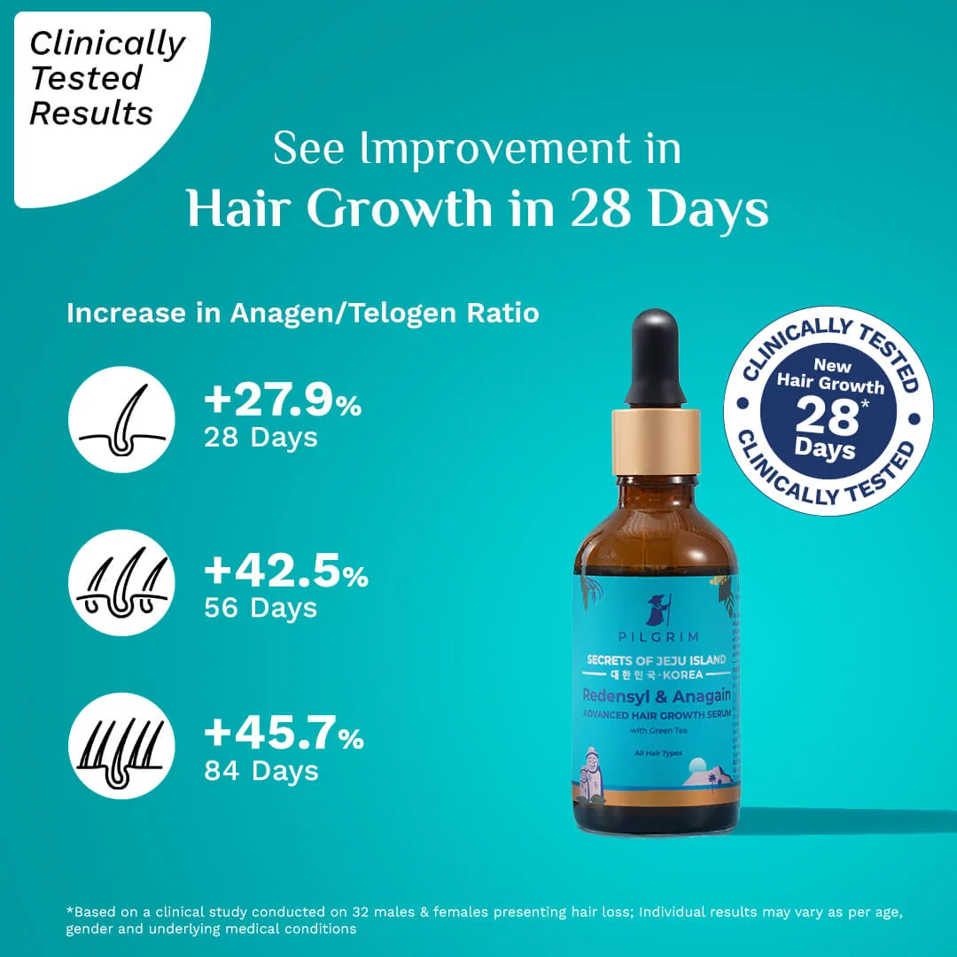 3% Redensyl   4% Anagain Hair Growth Serum for Men