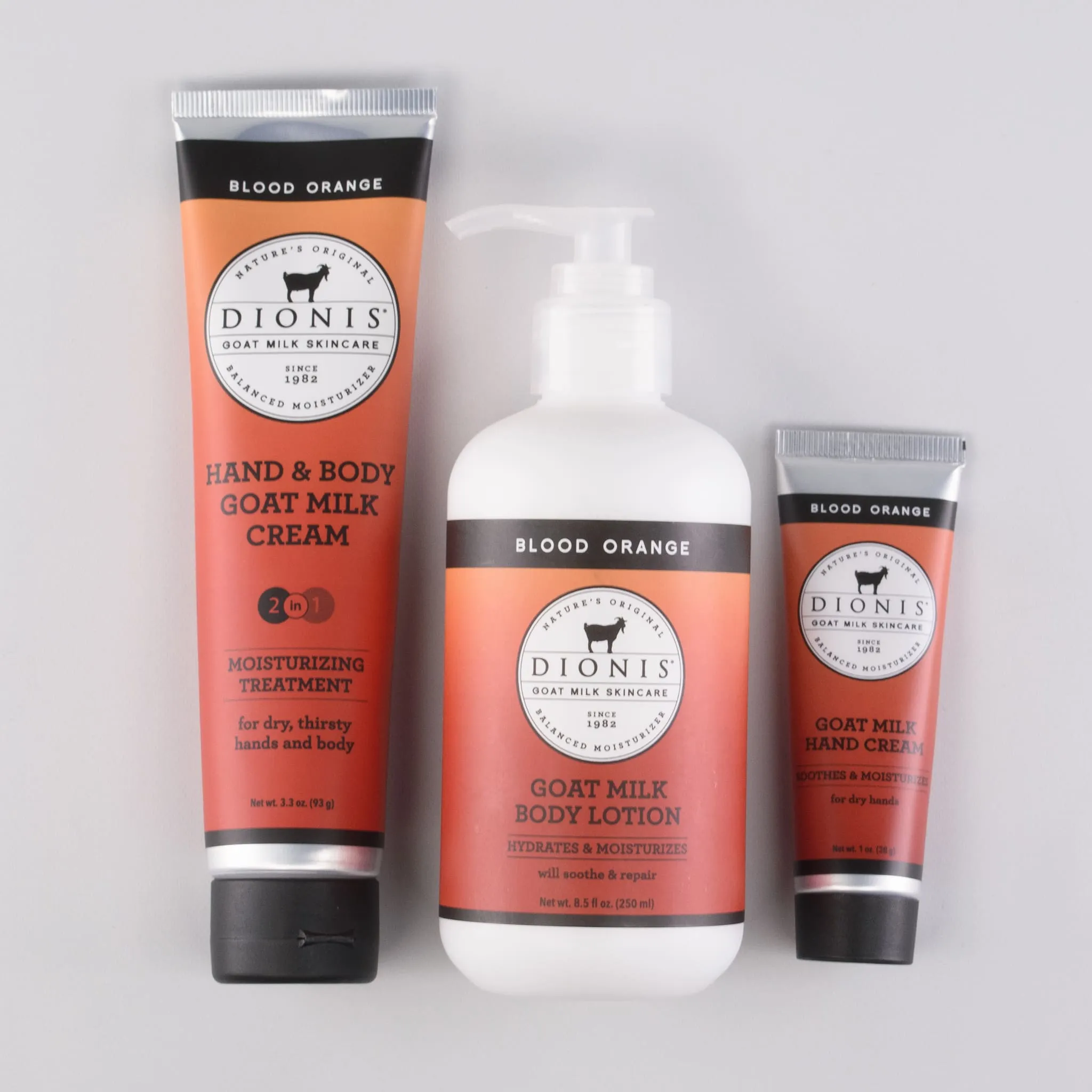 Blood Orange Body Hydration Set