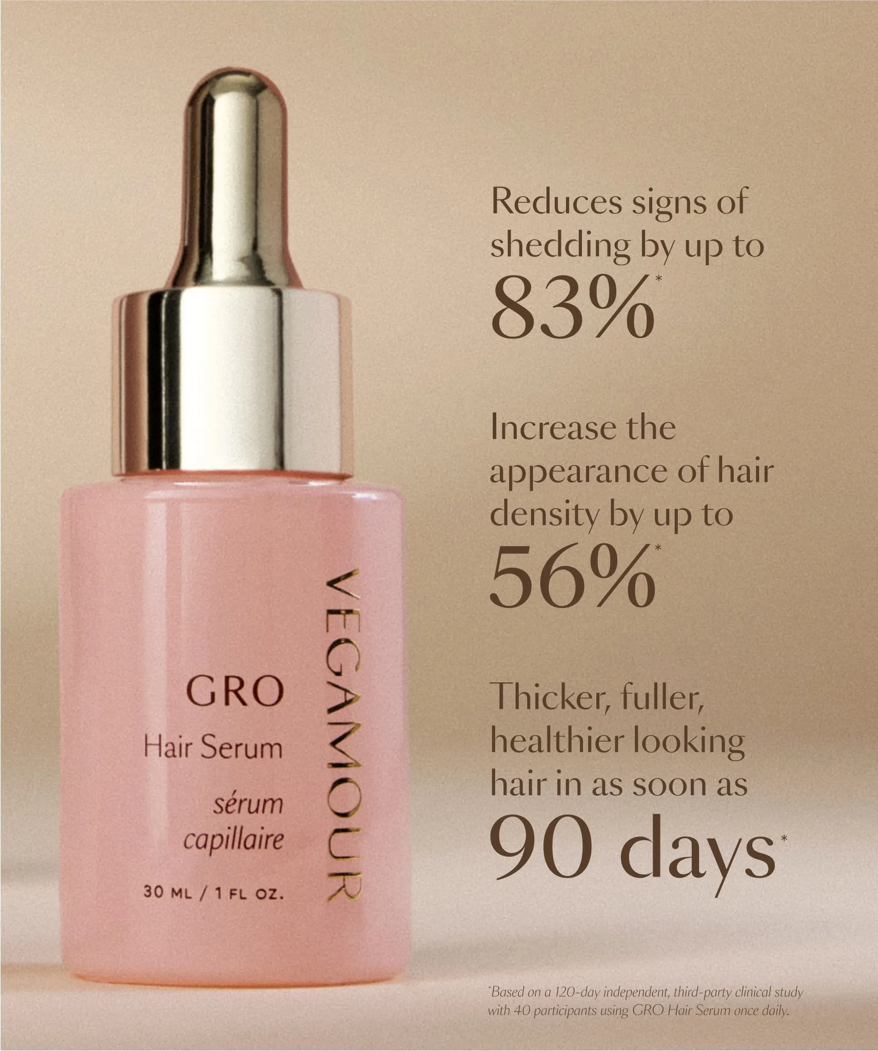 GRO Origins Kit