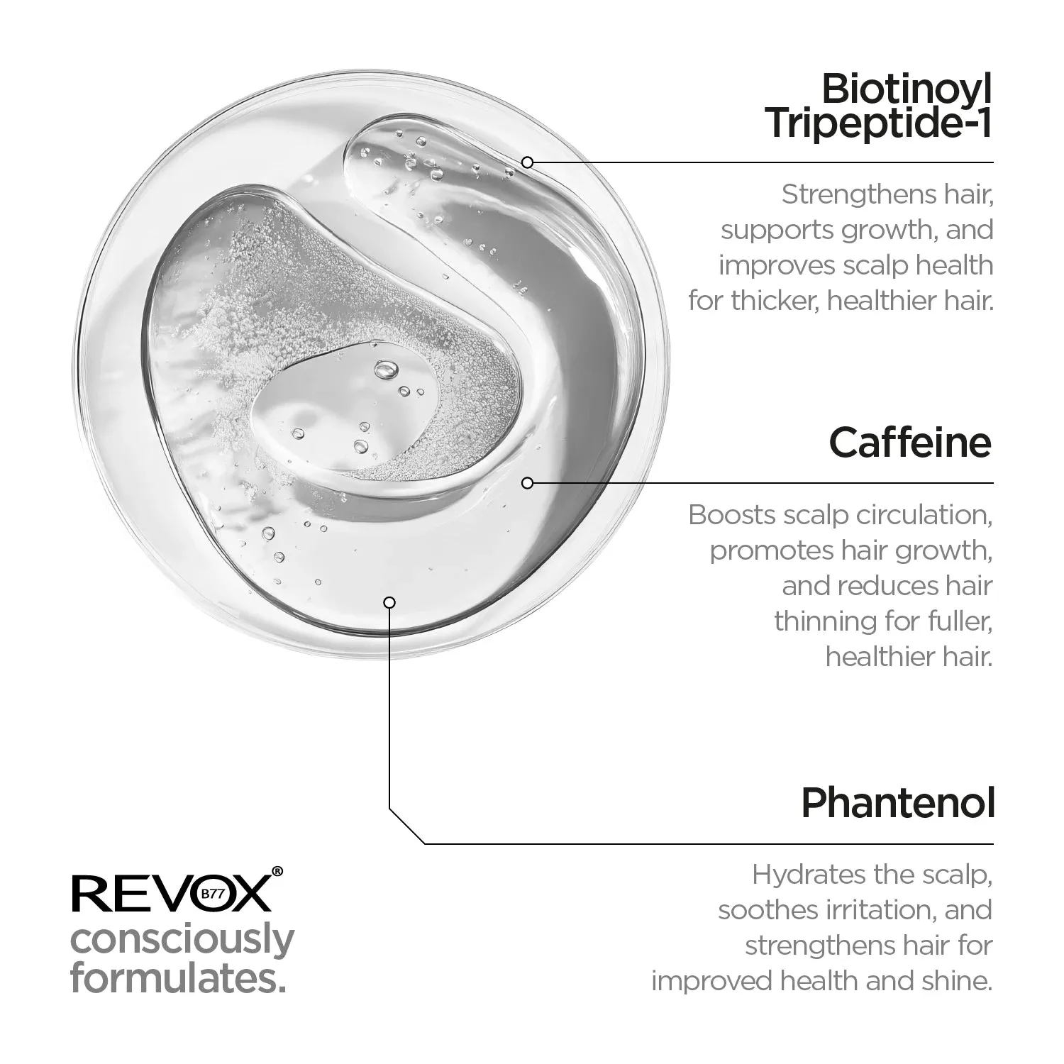 Multi Peptides for Hair
