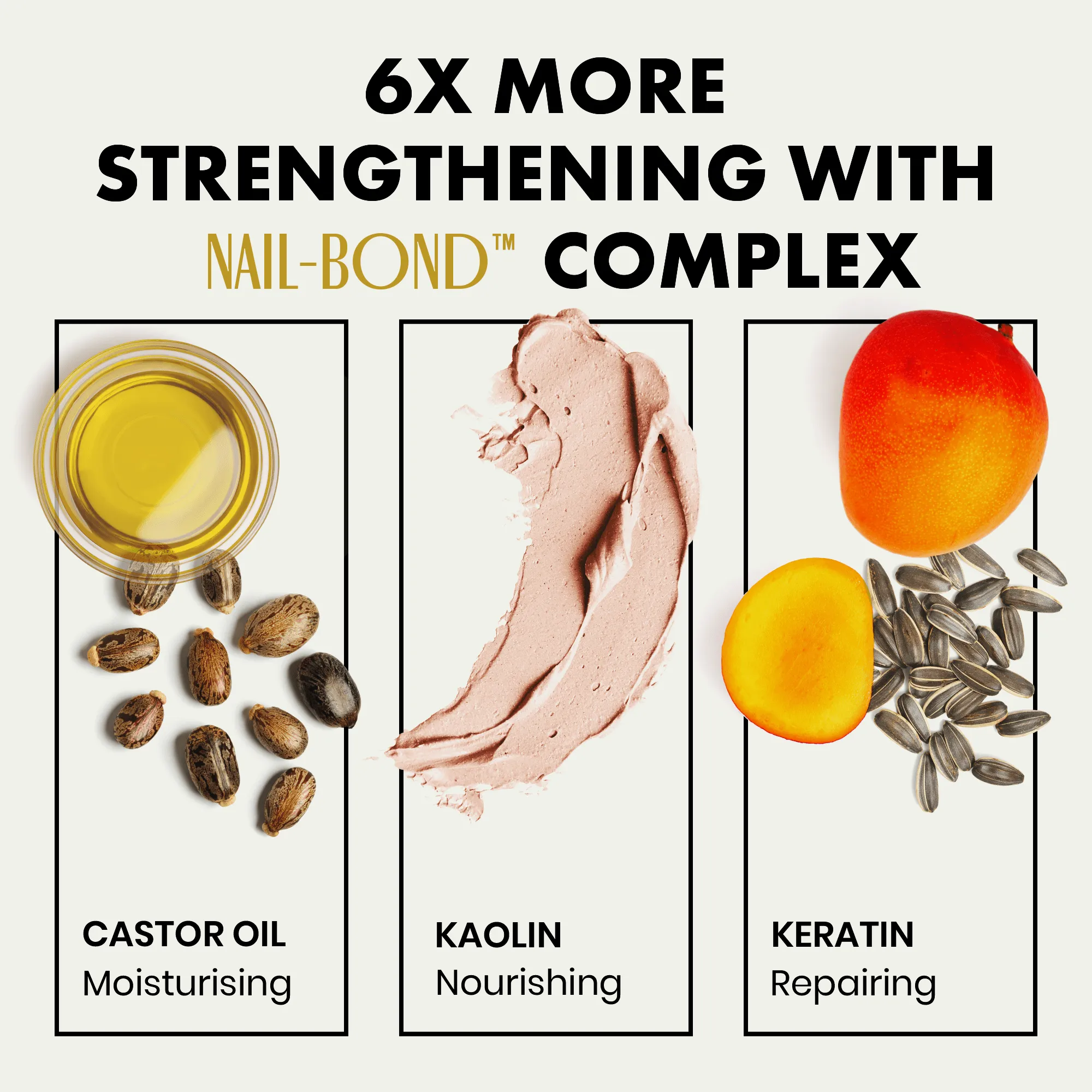 Nail Strengthener and Cuticle Oil