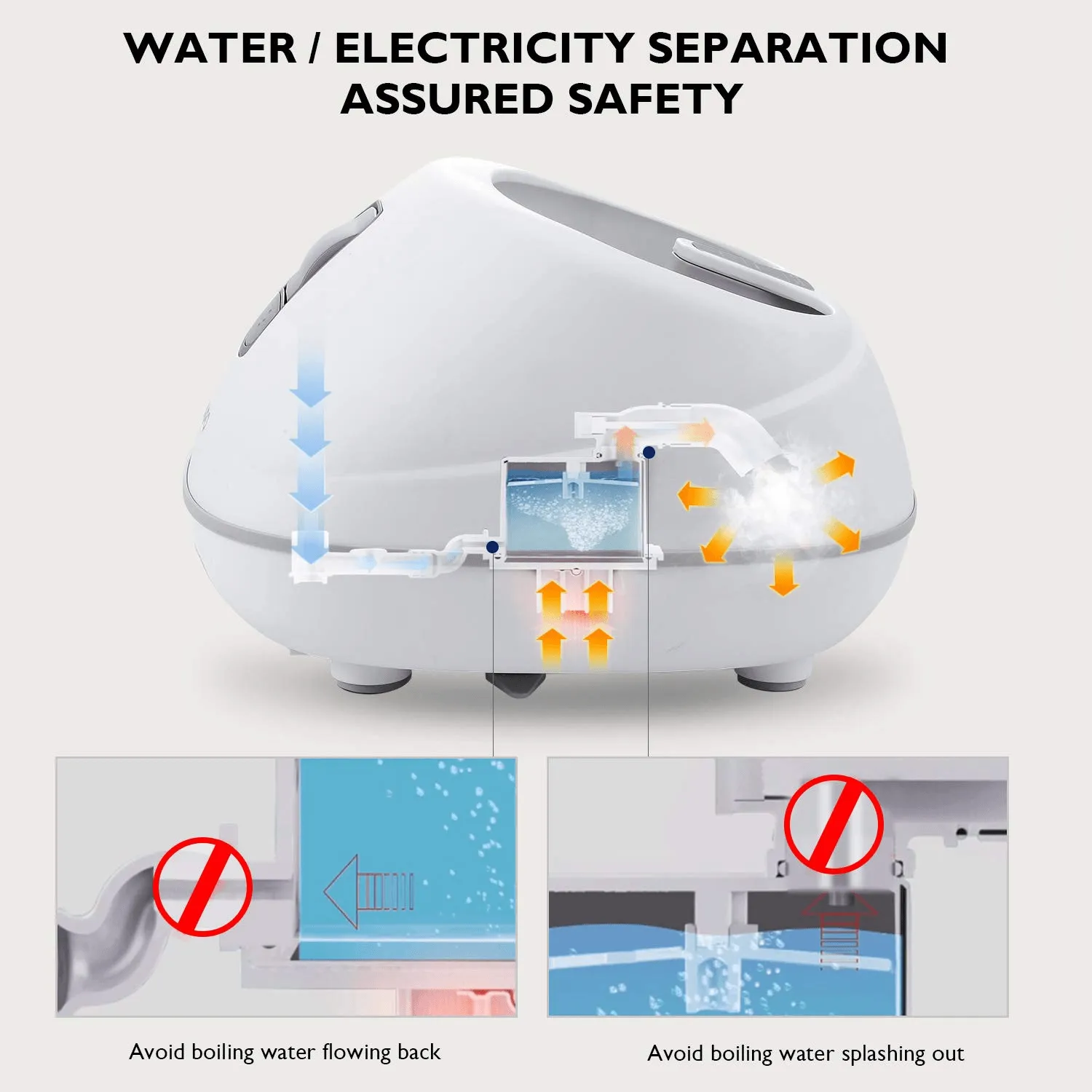 Steam Foot Bath/Spa Massager Foot Sauna Tub with 3 Heat Levels and 2 Adjustable Timers, No Water Pouring, 4 Pedicure Massage Rollers and Imitated Pebble Pedal Detachable, New Method for Stress Relief