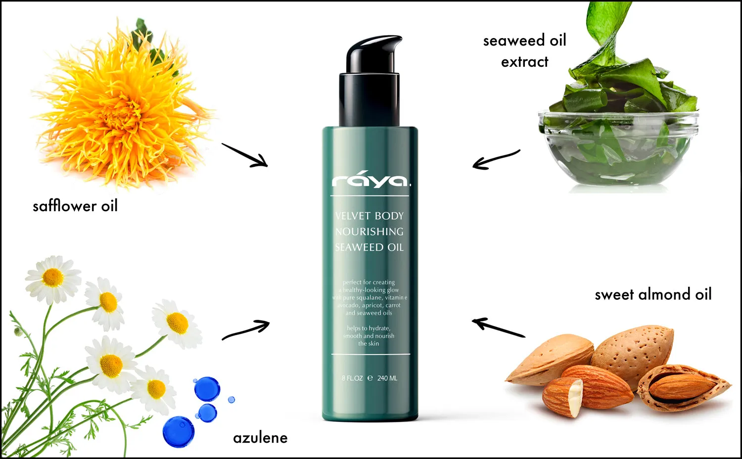 VELVET BODY NOURISHING SEAWEED OIL (S-105) RAYA SPA